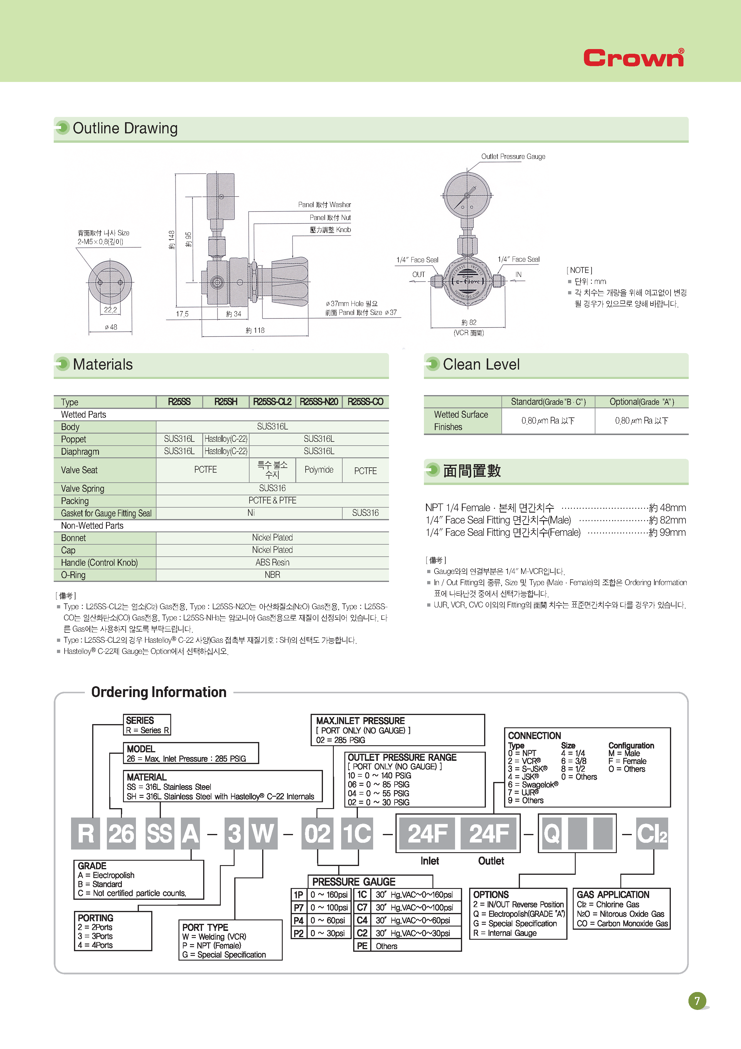 R26 Series