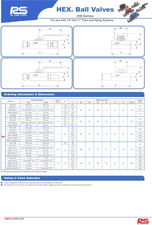 Hex. Ball Valves