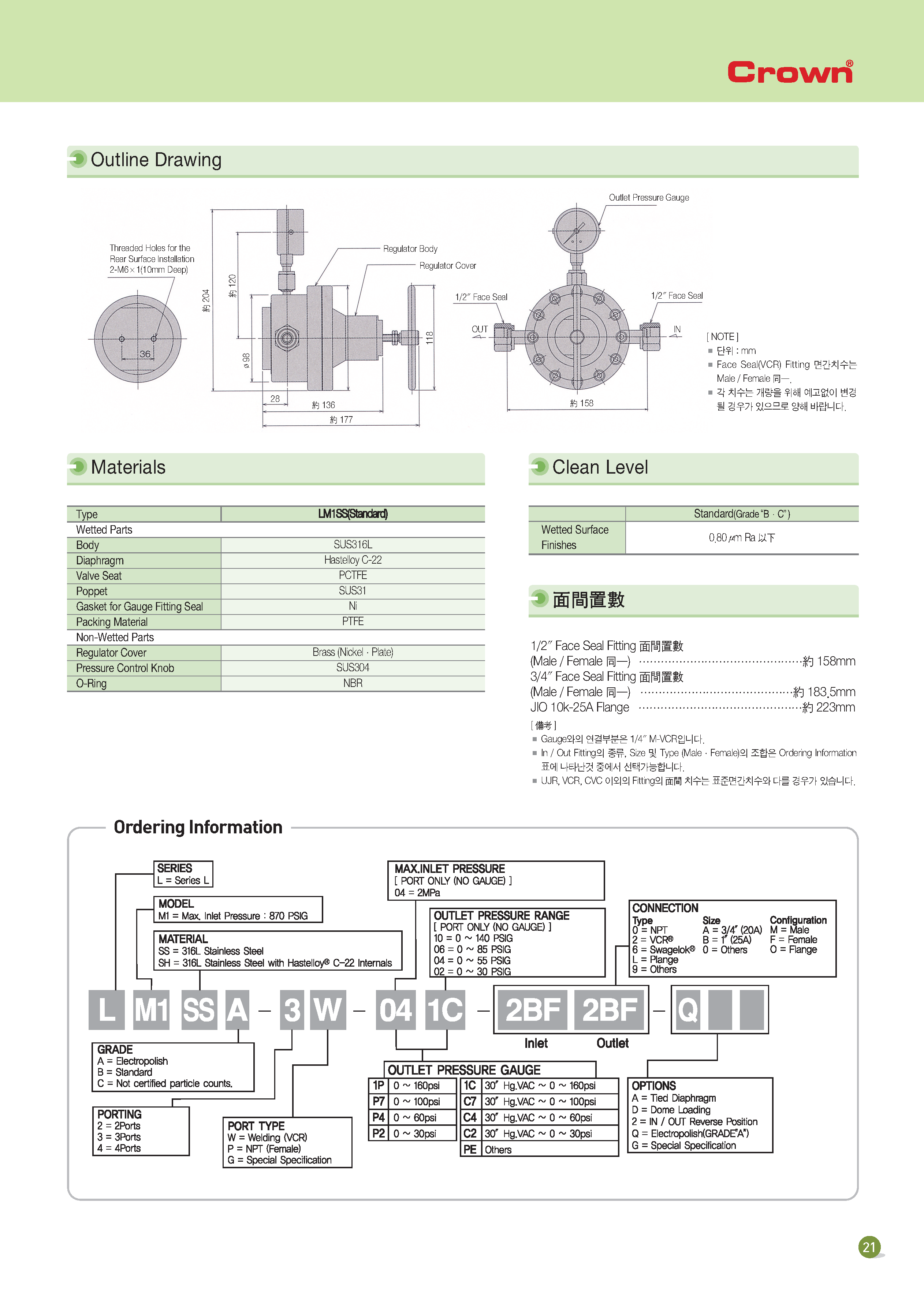 LM1 Series