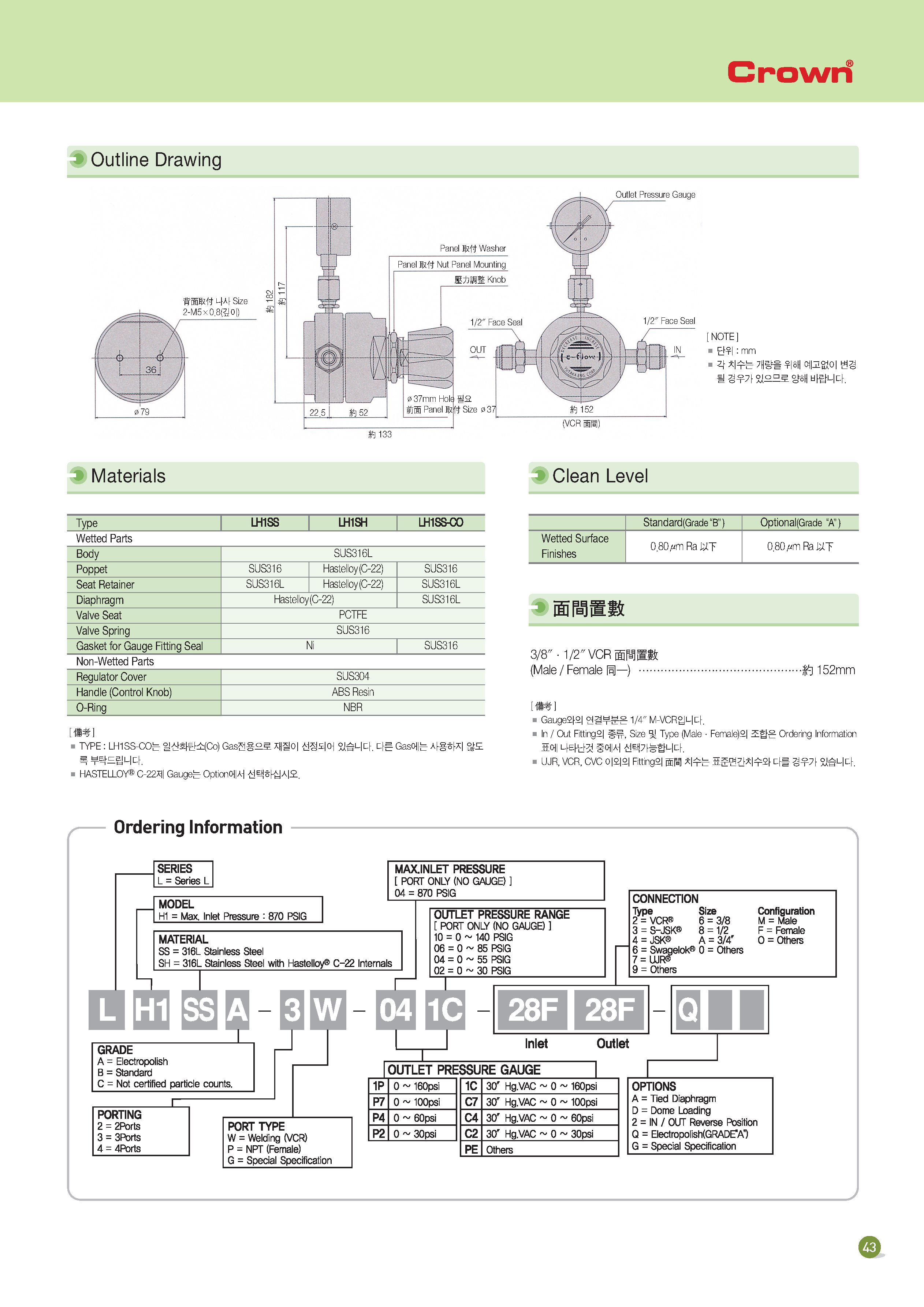 LH1 Series