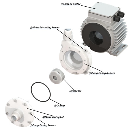 자기부상펌프(Maglev Pump)