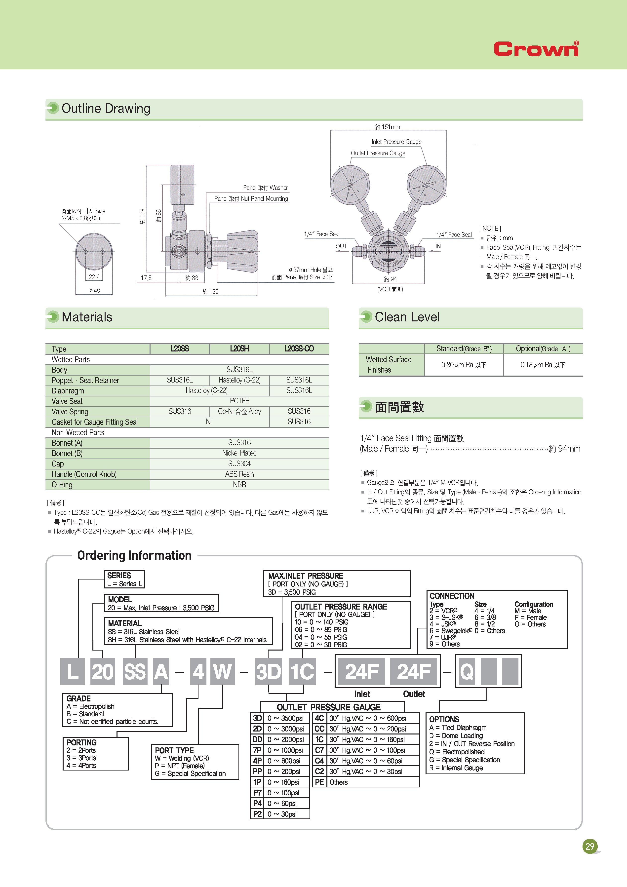 L20 Series