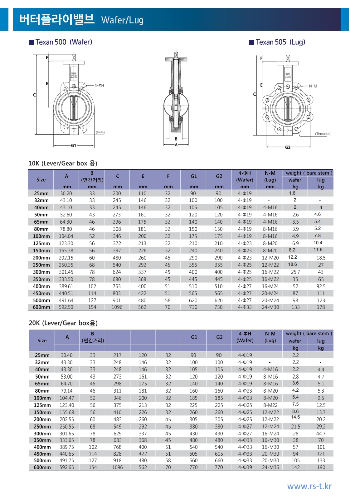 Texan Butterfly Valve