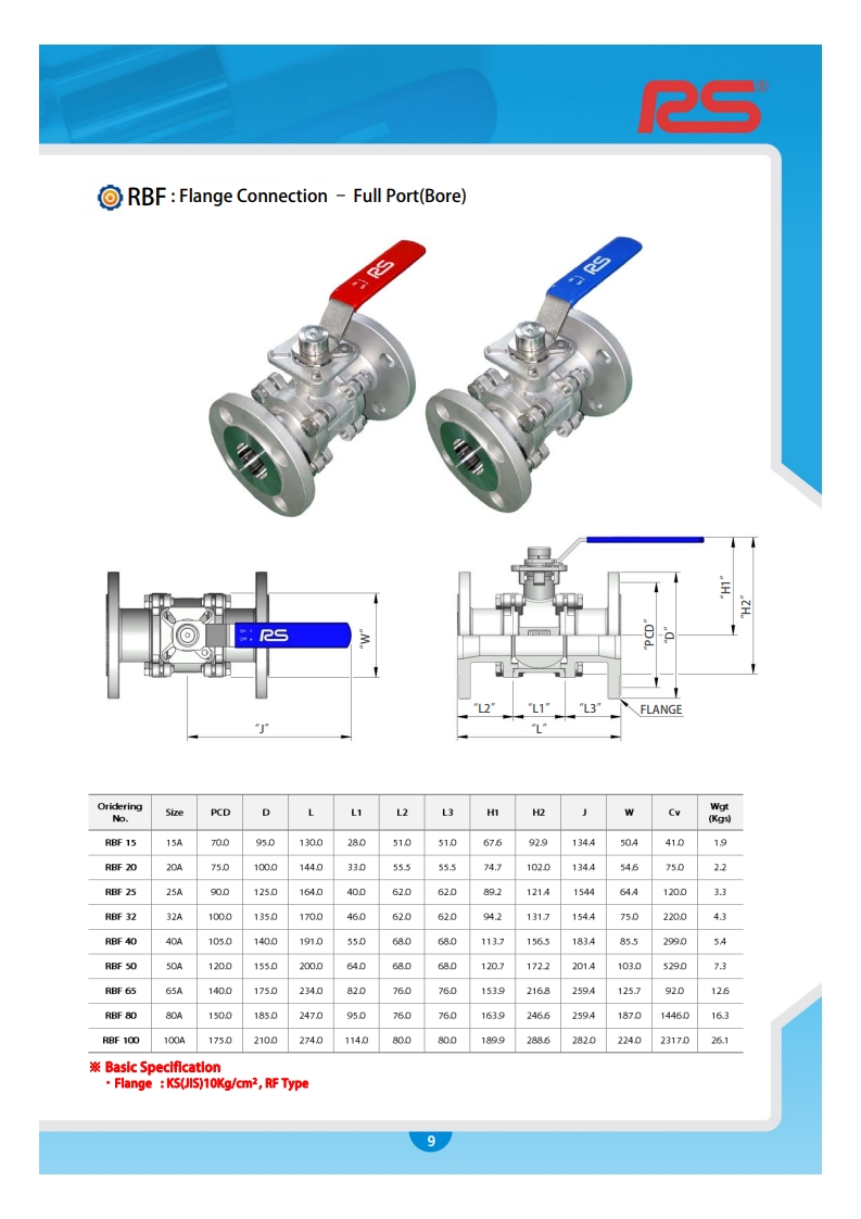 3PC Ball Valve
