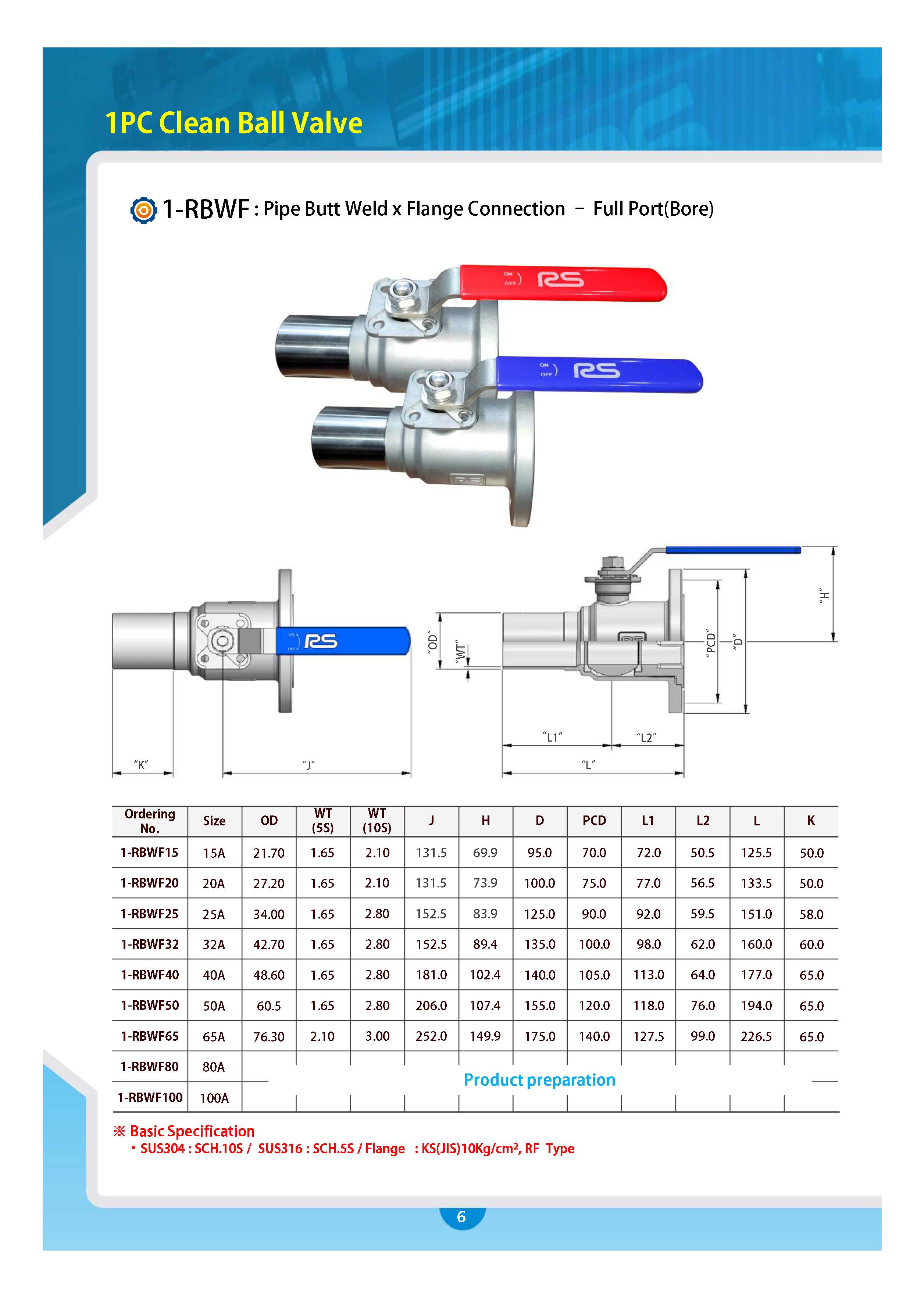 1PC Ball Valve