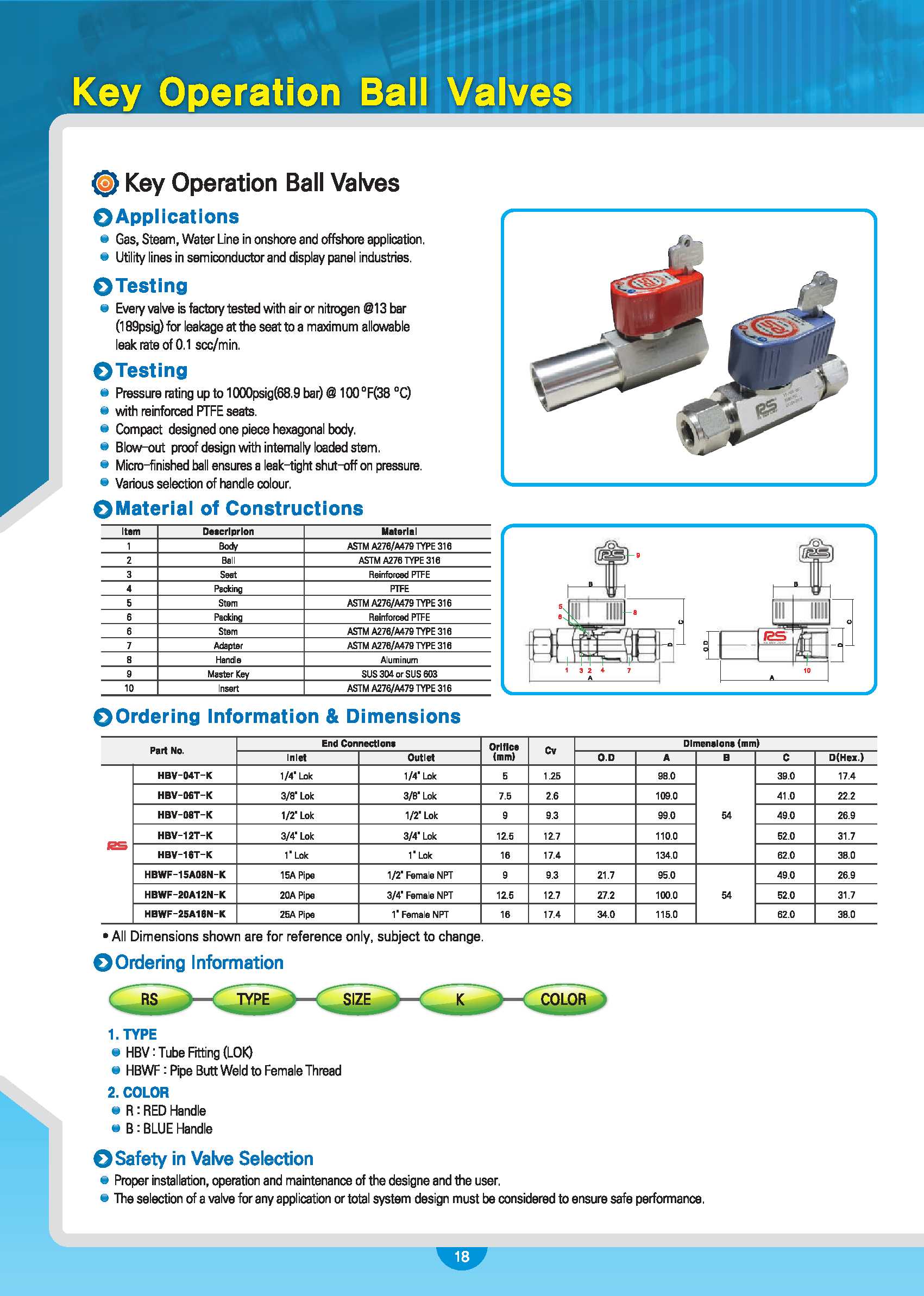 Key Lock Ball Valves