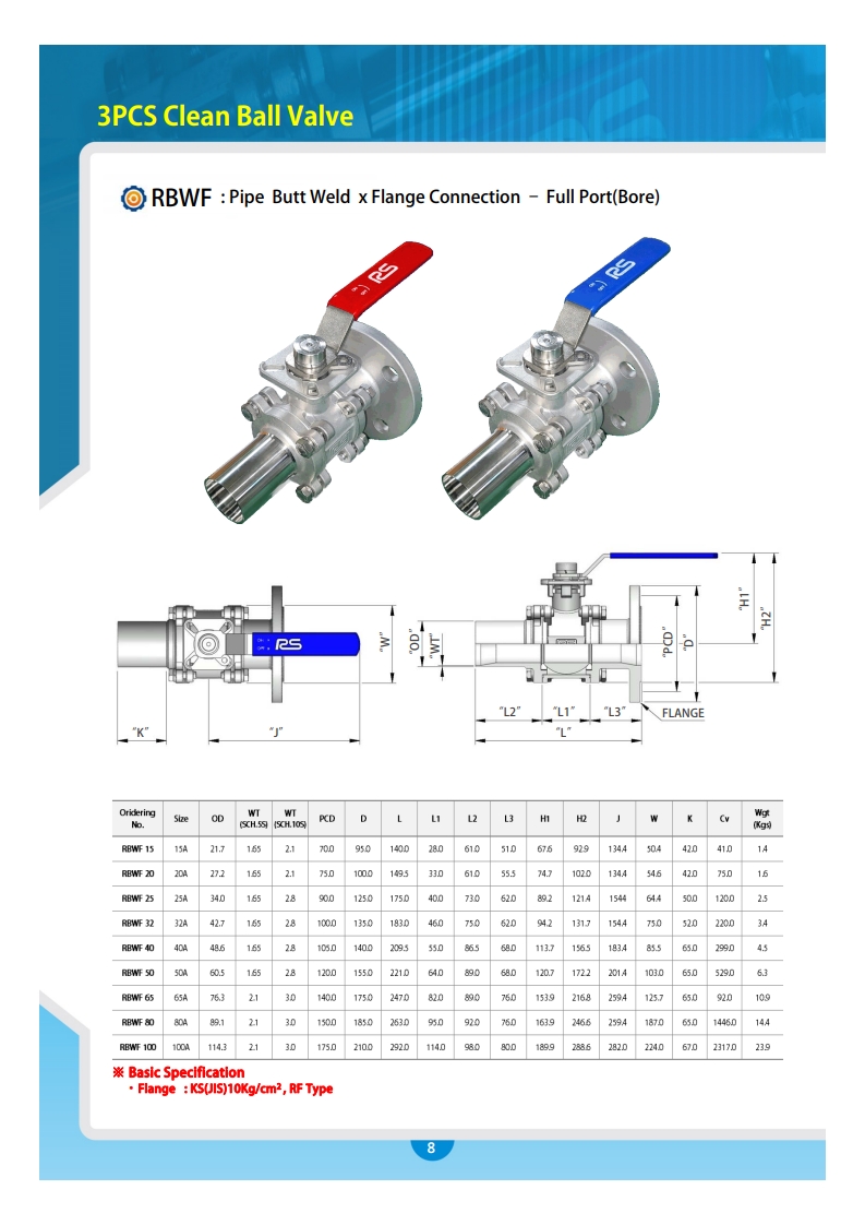 3PC Ball Valve