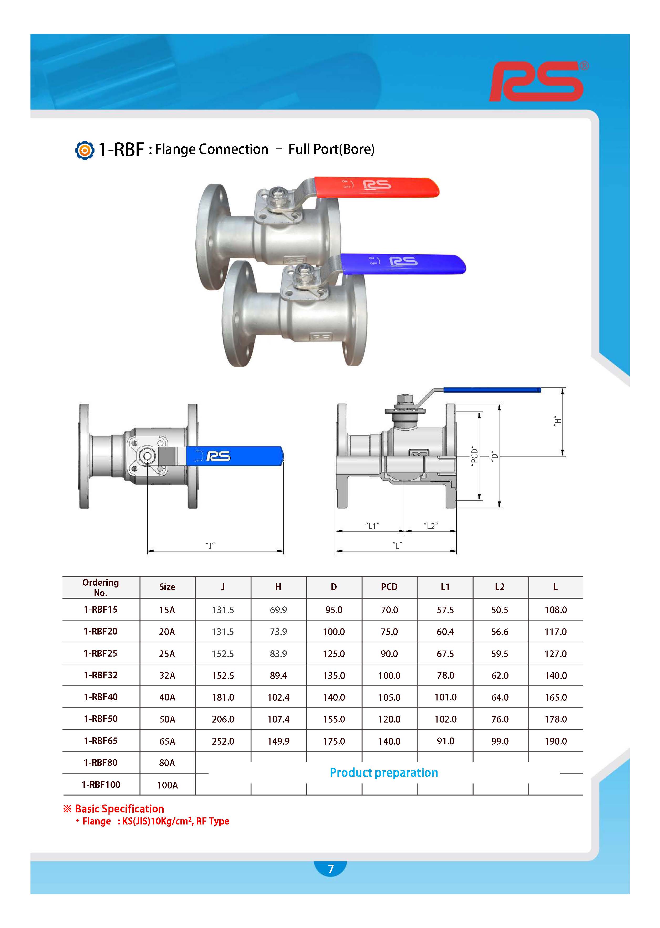 1PC Ball Valve