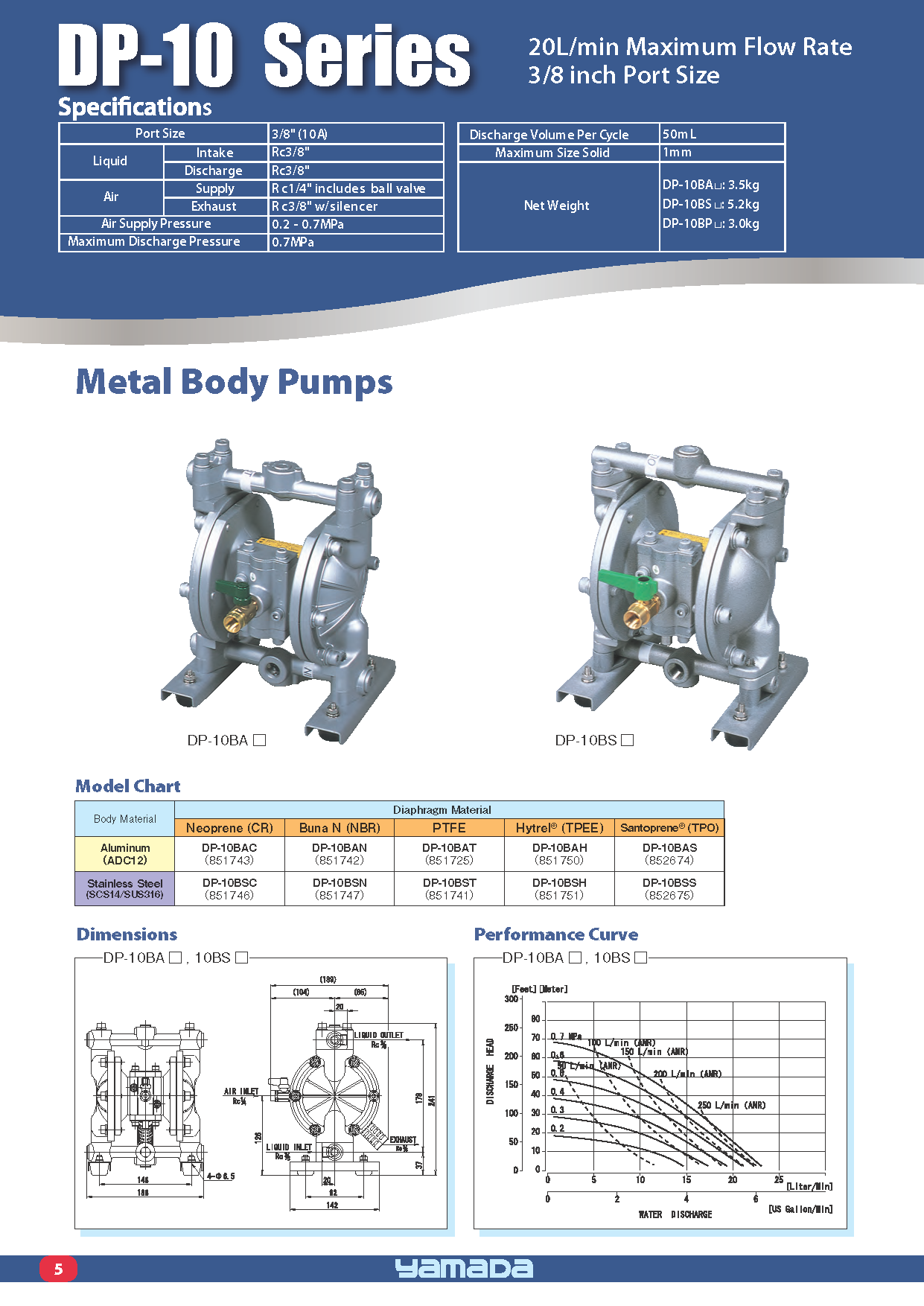 DP-10 Series
