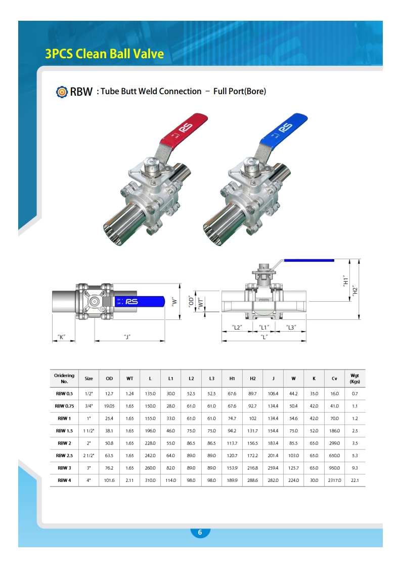 3PC Ball Valve