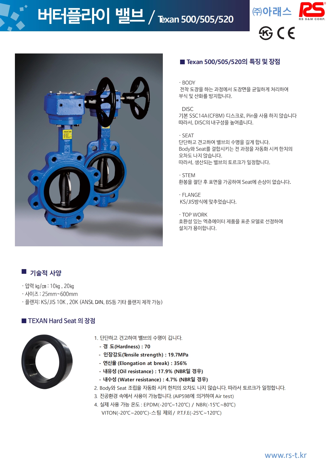 Material Of Construction : 2Piece Clean Ball Valve